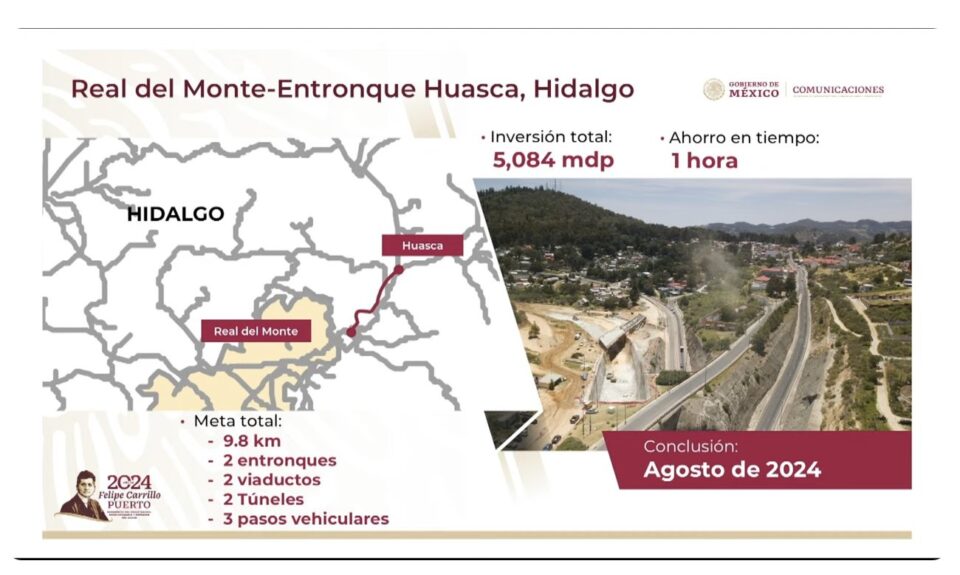 Se Retrasa Carretera Real Del Monte Huasca Ser Concluida En Agosto De